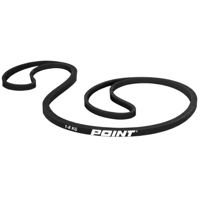 Czarna guma oporowa Power Band Point 1-8 kg do ćwiczeń i podciągania